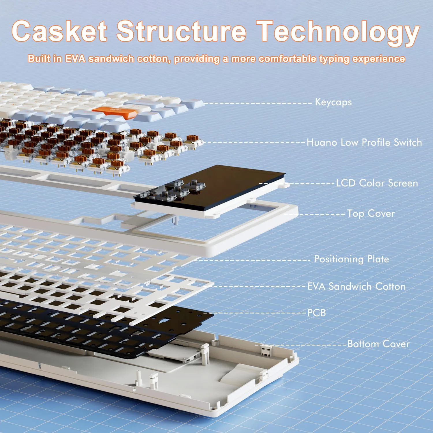 Ajazz AKP815: Teclado Mecánico con Pantalla y Touchpad