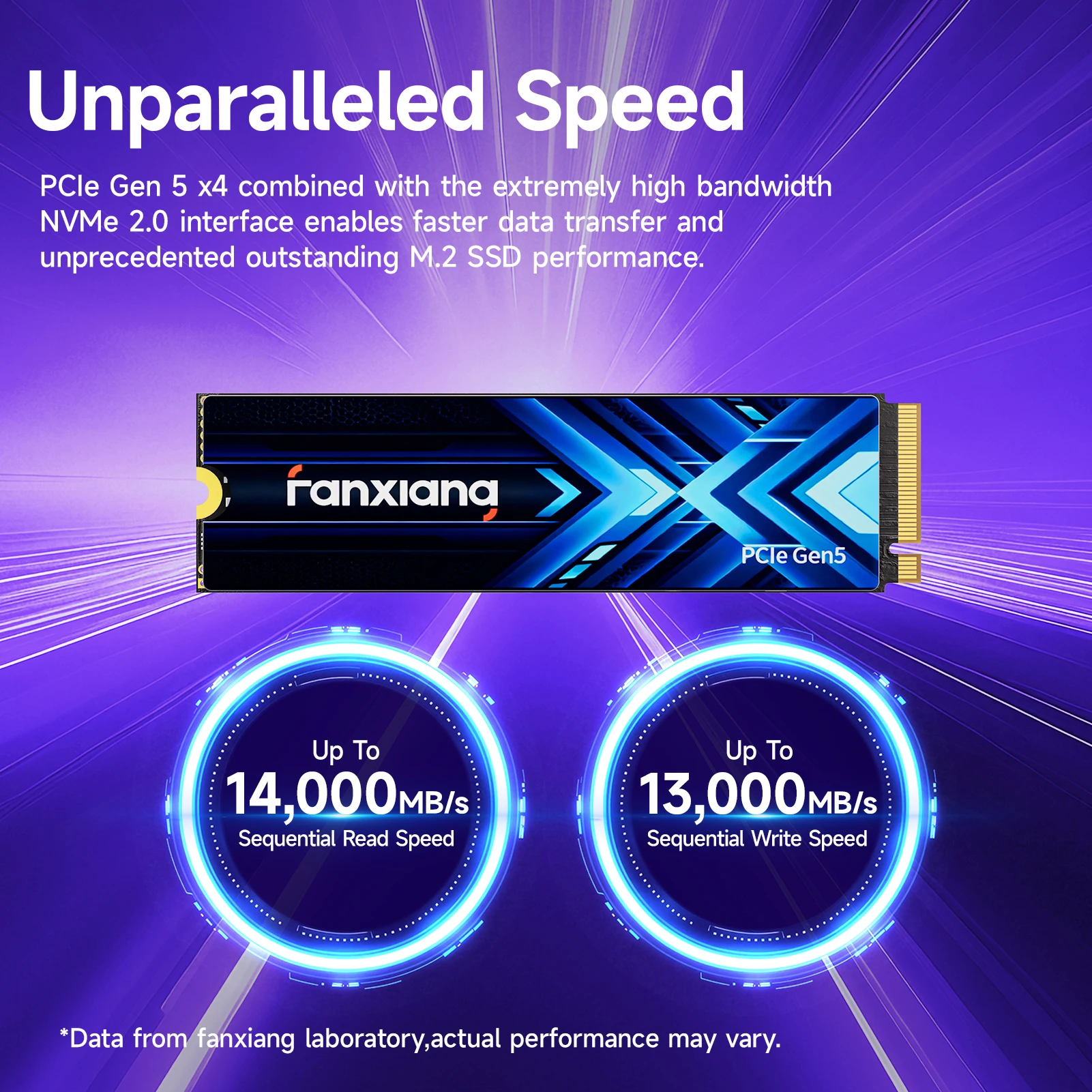 Fanxiang S910 SSD PCIe 5.0: 14,000MB/s de Máximo Poder