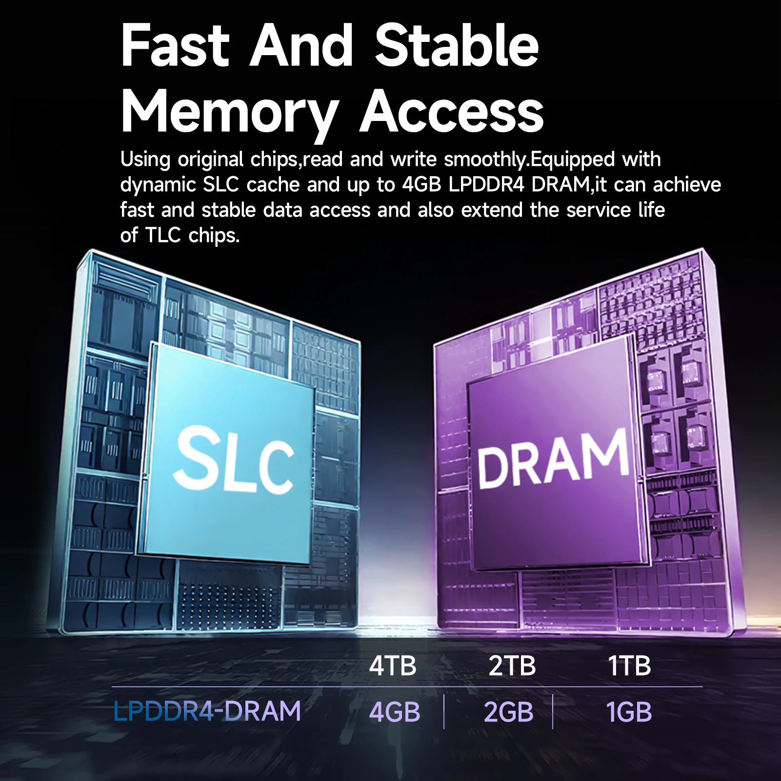 Fanxiang S910 SSD PCIe 5.0: 14,000MB/s de Máximo Poder