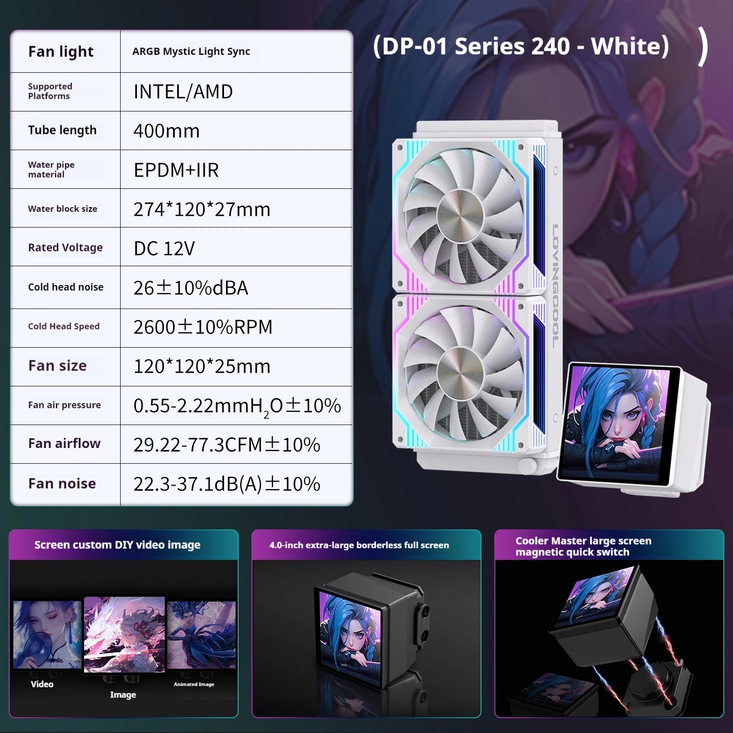 Refrigeración Líquida LOVINGCOOL DP: Pantalla 4.0