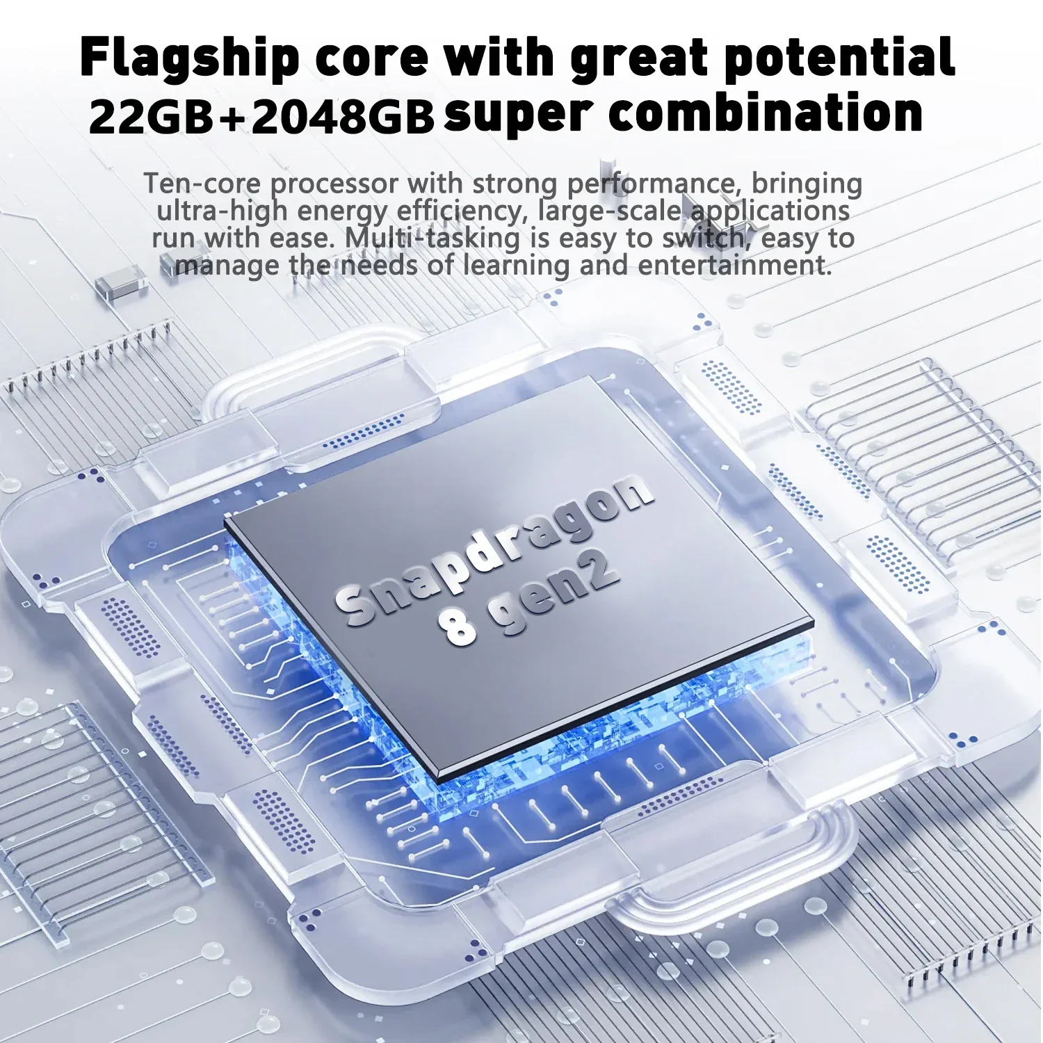 Tablet Pad 15 Pro 2025: Snapdragon 8 Gen3, 22GB+2TB, 5G