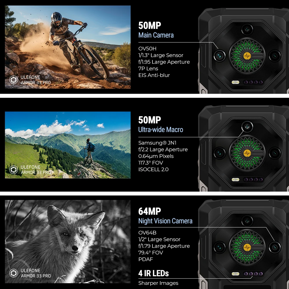 Ulefone Armor 33 Pro 5G: 25500mAh y 32GB RAM Rugerizado