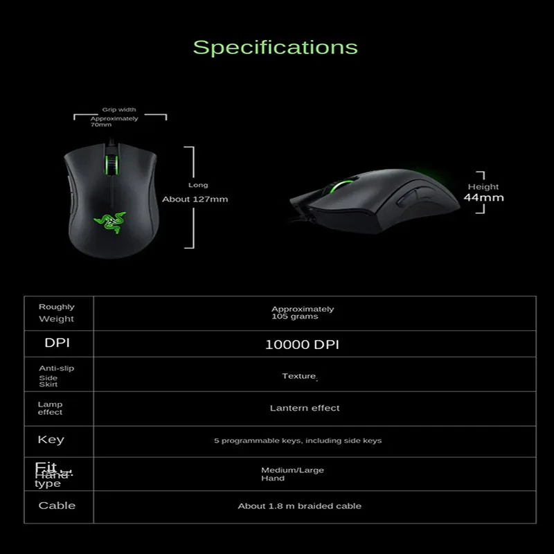 Razer Purgatory Viper imagen 2
