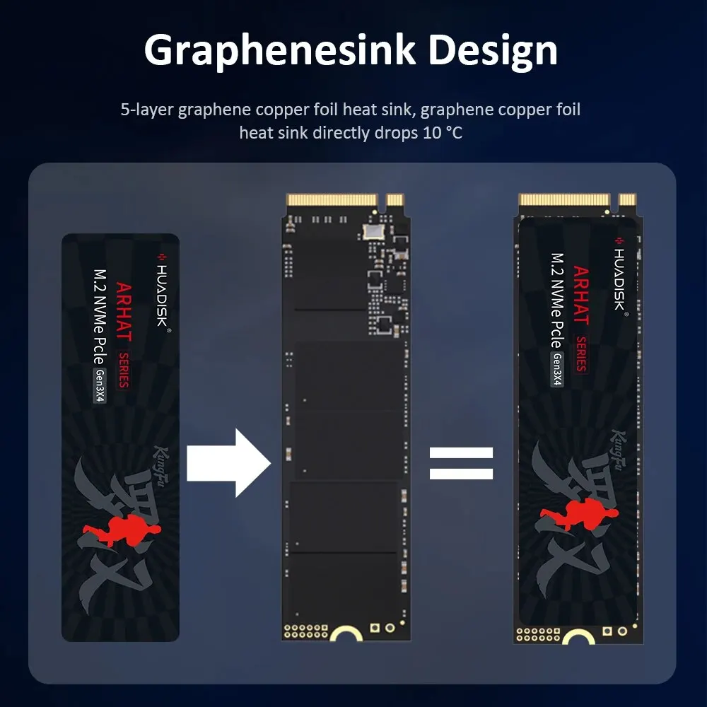 Disco SSD M2 Huadisk 128GB imagen 3