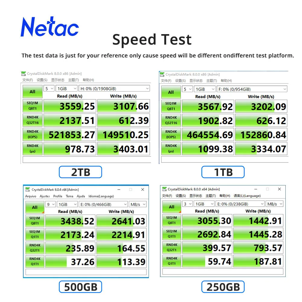 Netac SSD M2 NVMe detalle 1