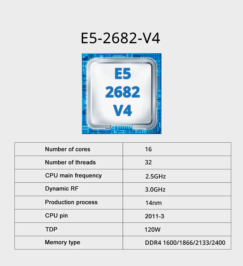 SOYO X99 Xeon 16GB detalle 1