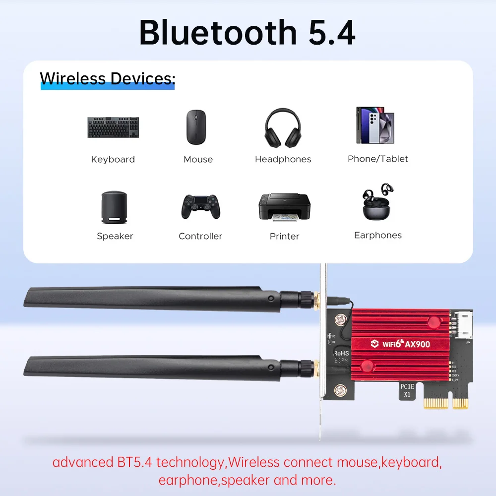 FENVI AX900 WiFi 6 detalle 2