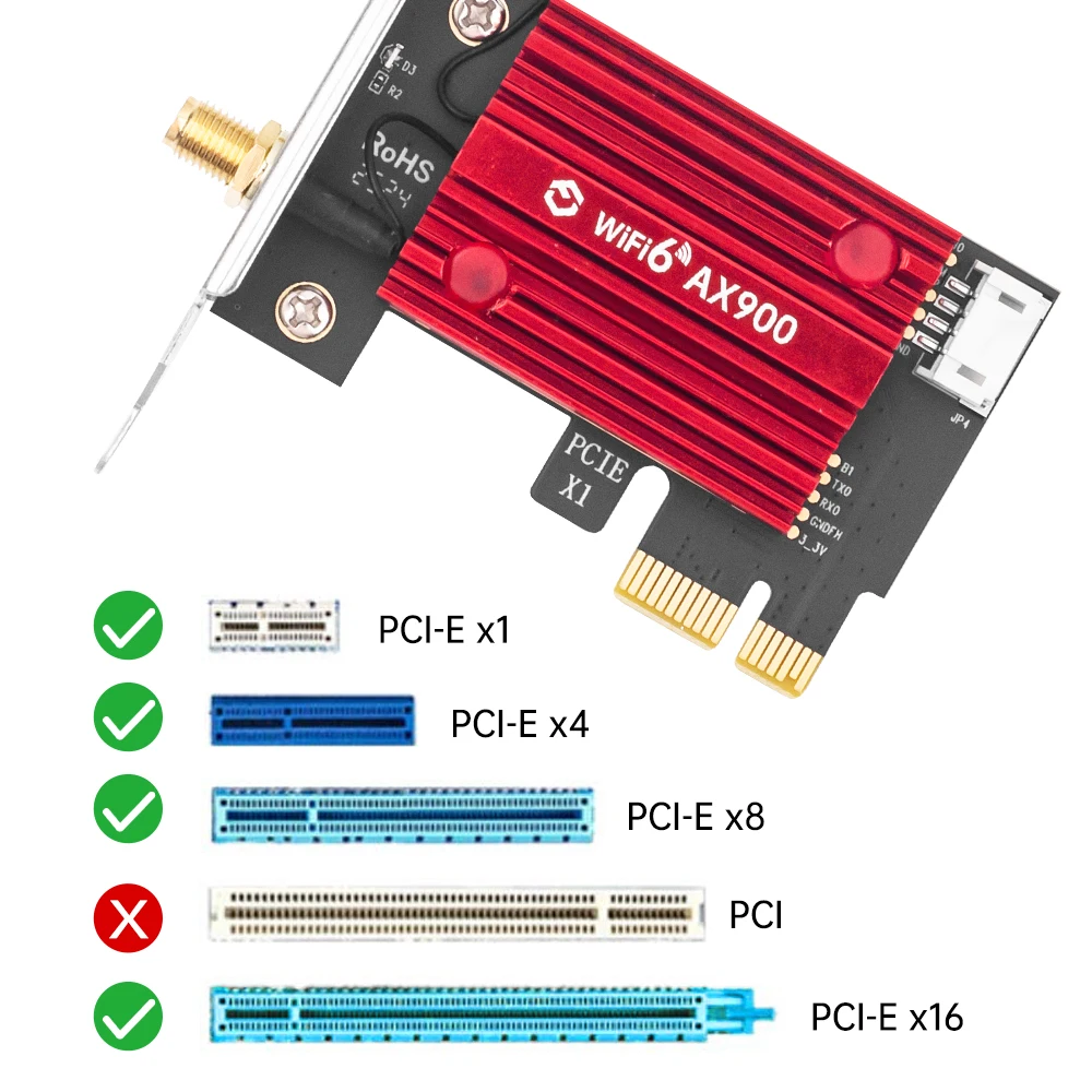 FENVI AX900 WiFi 6 detalle 4