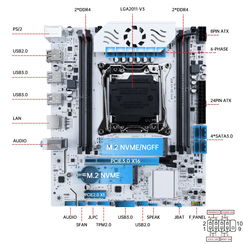 SOYO X99 Xeon 16GB detalle 2