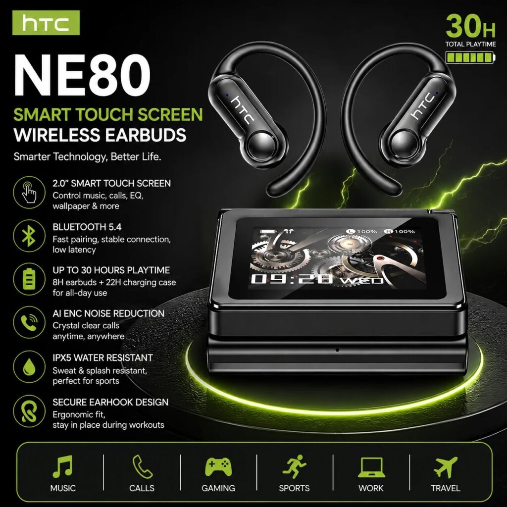 Audífonos Inalámbricos Bluetooth HTC NE80 TWS
