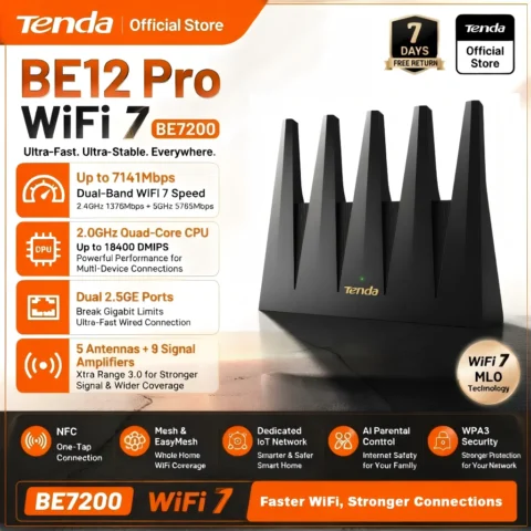 Sistema Wi-Fi Mesh